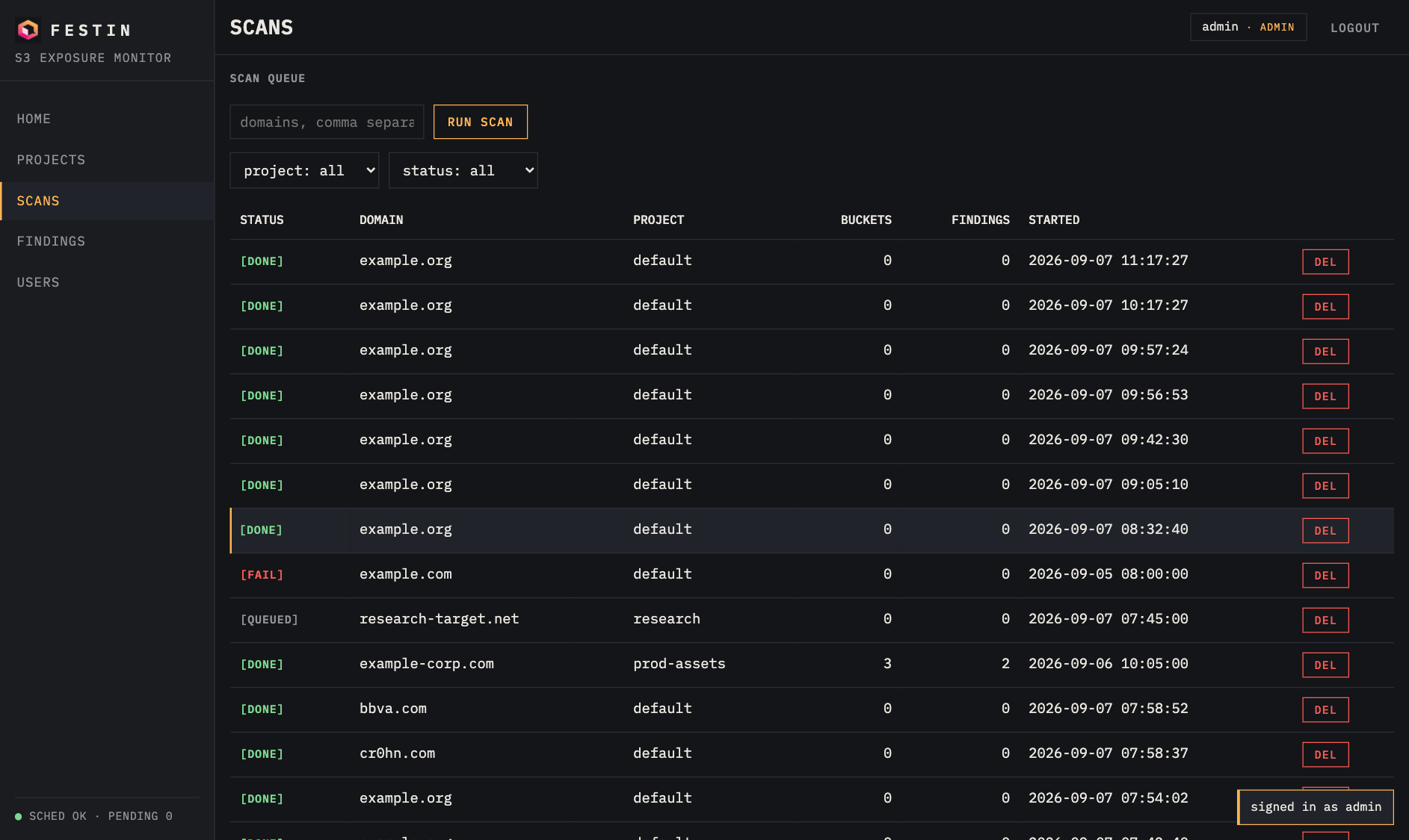 Dashboard — scans
